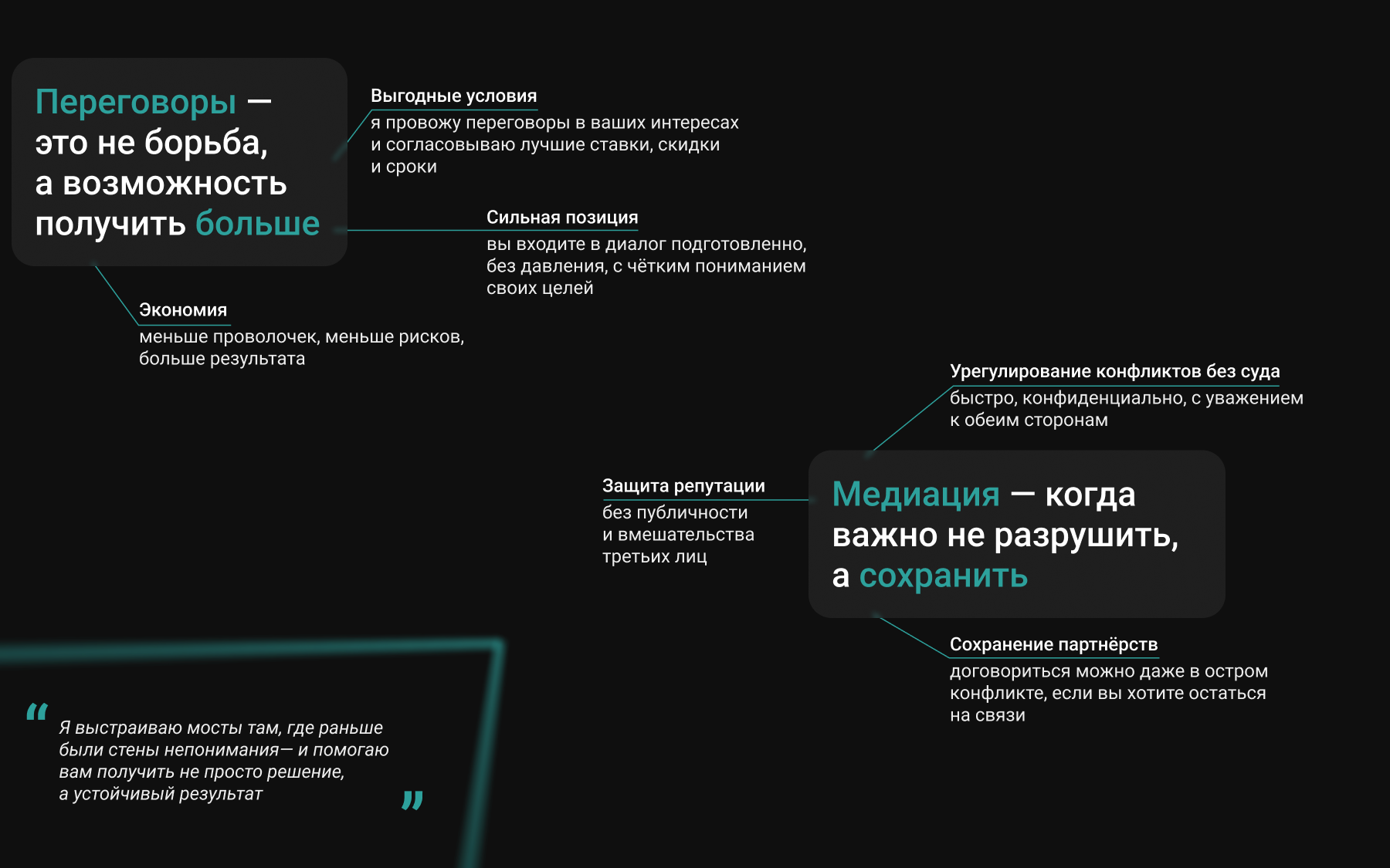 Дизайн сайта на Тильда для медиатора